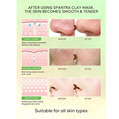 Spantra Green Tea Clay Mask 125 gm - Masks & Peels