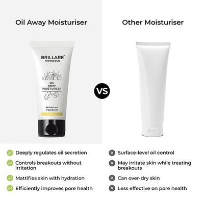 Brillare Oil Away Moisturiser For Oily, Acne Prone Skin 50 ml - Face Moisturizers