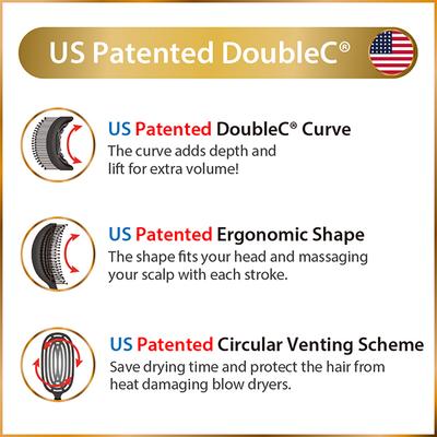 NuWay 4HAIR U.S. Patented Detangler Hair Brush for Men & Women - Iron Black - Detangling DoubleC 1s 1's - Hair Brushes