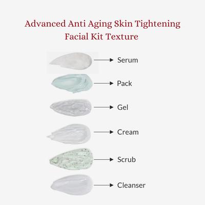 Glamveda Advance Anti Ageing Facial Kit 120 gm - Facial Kits