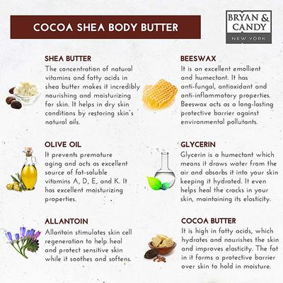 Bryan & Candy Cocoa Butter 200 gm - Body Butter