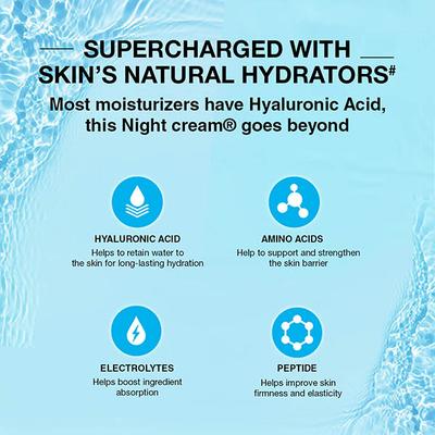 Neutrogena Hydro Boost Night Cream With Hyaluronic Acid For Overnight Hydrating Repair 50gm - Scrubs & Exfoliants
