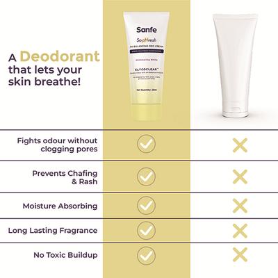 Sanfe So PHresh PH Balancing Deo Cream Shimmering White for Underarm Feet Intimates and Skin Fold 20 ml - Intimate Hygiene