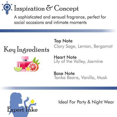 Police Cosmopolitan Eau de Toilette 100 ml - Perfumes (Edt/Edp)