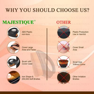 Majestique Iron Shape Foundation Brush Magic Blender Brush High-Density Multifunctional - Black 1's - Makeup Kits & Sets