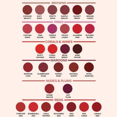 Facescanada Weightless Matte Finish Lipstick Wine Rouge 30 4.5 gm - Lipsticks