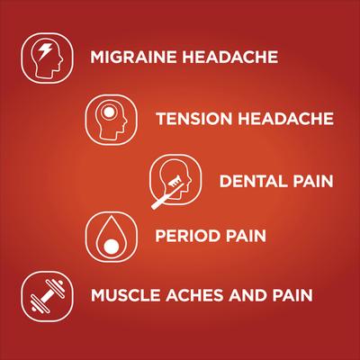 Crocin Pain Relief Tablet 15'S - Pain relief-Ano