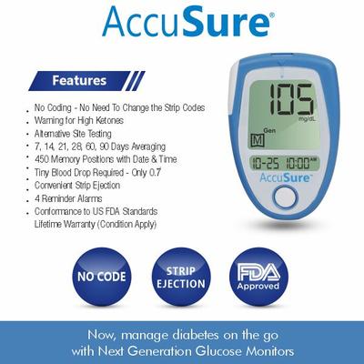 AccuSure Blue Gluco Meter with 25 Strips - Blood Glucose Monitors/Strips