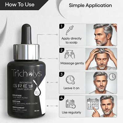 TRICHOLYS INTENSIVE GREY HAIR Serum 30ml - Hair Loss-Oda