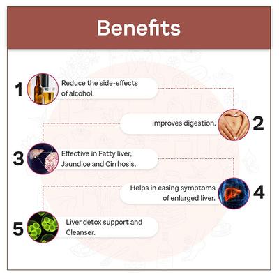 Vogue Wellness Liver Detox Veg Tablet 60's - Herbal Dietary Supplement