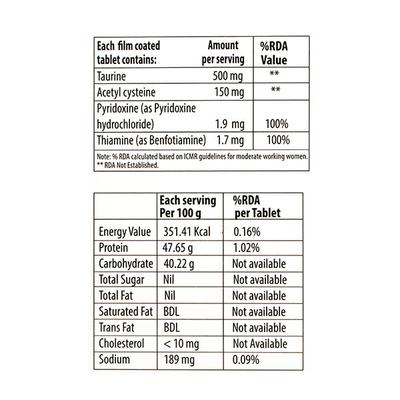 Thiamin R Tablet 10's - Supplements-Ent