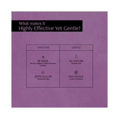 Deconstruct Retinol Night Cream - 0.1% Retinol + 1% Beta-Glucan Complex 50 gm - Night Cream