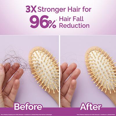 Mamaearth Rosemary Anti-Hair Fall Shampoo with Rosemary, Methi Dana for Reducing Hair Loss and Breakage 600 ml - Shampoos
