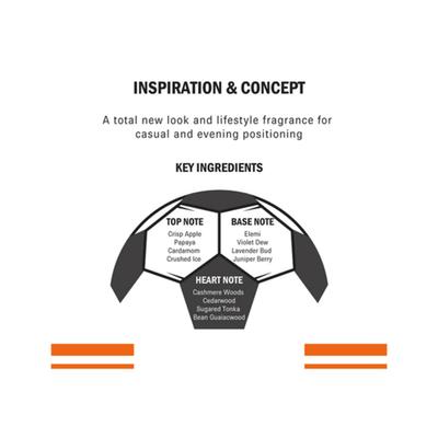 Cristiano Ronaldo CR7 Game On Eau de Toilette Men Perfumes (EDT/EDP) 100 ml - Men Perfumes (Edt/Edp)