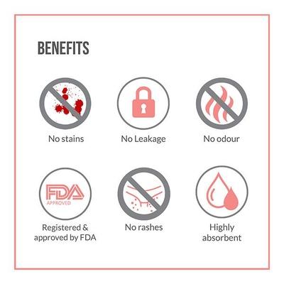 Sirona Premium Applicator Tampons - (Super Plus Heavy Flow) 16's - Tampons