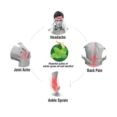 Amrutanjan Strong Pain Balm 50 ml - Balm/Ointments