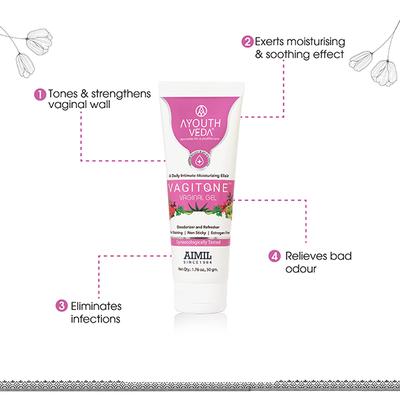 Ayouthveda Vagitone Vaginal Gel 50 gm - Intimate Care
