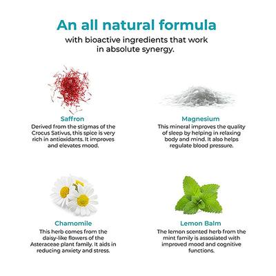 Wellbeing Nutrition Melts Calm and Relaxation Suntheanine L-theanine, Magnesium and Chamomile (30 Strips) - Mental Health