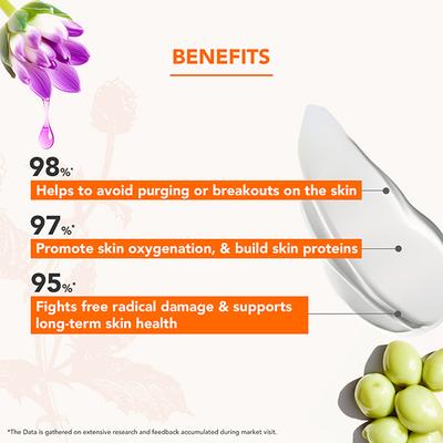 Lotus Professional Retemin Plant Retinol + Vitamin C Brightening Boost Night Cream 50 gm - Night Cream