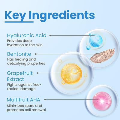 Fixderma Cosmetic Laboratories (FCL) Hydrating Face mask 100 gm - Masks & Peels