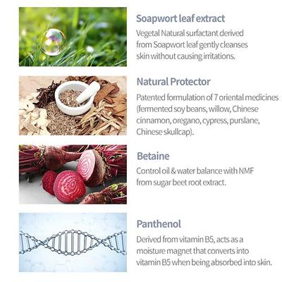 Milk Baobab Perfume Body Wash White Musk 500 ml - Shower Gels & Body Wash