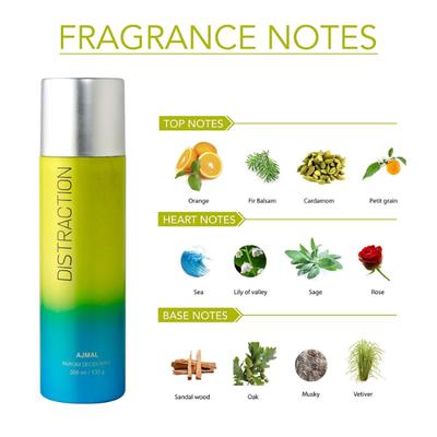 Ajmal 3 Blu Homme For Men And 1 Distraction For Men & Women High Quality Deodorants Combo (Pack Of 4) 800 ml - Perfumes (Edt/Edp)