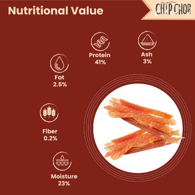 Chip Chops Chicken Tenders 70 gm - Petfood