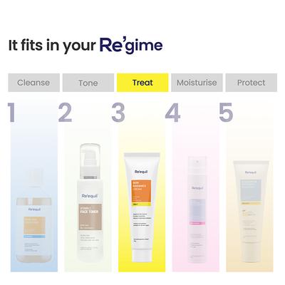 Reequil Skin Radiance Cream For Niacinamide Arbutin White Curcumin 30 gm - Face Creams