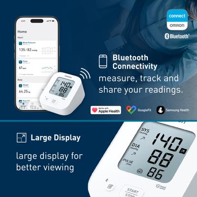 Omron Fully Automatic Upper Arm Digital Blood Pressure Monitor with Large Display (HEM-7183T1-FLBIN) 1's - Blood Pressure Monitor Device