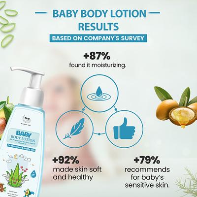 TNW - The Natural Wash Baby Body Lotion 150 ml - Creams, Lotions & Oils