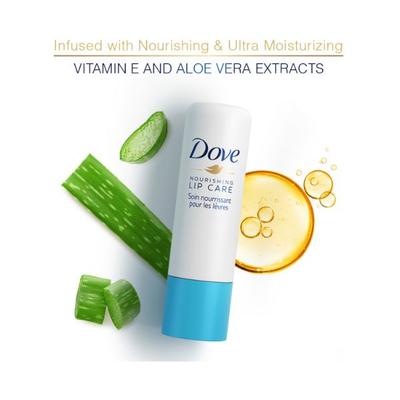 Dove Essential Nourishing Lip Care & Dove Hydro Nourishing Lip Care (4.8 gm X 2) 4.8 gm - Lip Glosses