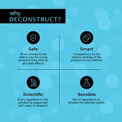 Deconstruct Hyaluronic Acid Lip Balm for Dry and Chapped lips - 0.2% Hyaluronic Acid 4 gm - Lip Balms