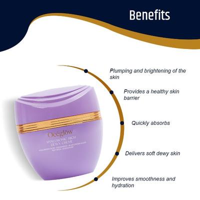 Oceglow Dewy Face Cream Moisturizer For Women, Plumps & Glow For Dry Skin With Ceramides & Hyaluronic Acid 50 gm - Day Cream