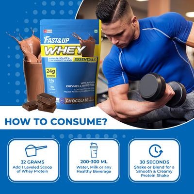Fast&Up Whey Essentials Premium Isolate & Concentrate Blend - Chocolate Flavour 800 gm - Workout Essentials