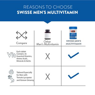 Swisse Ultivite Men's Multivitamin Tablet 60's - Multi-Vitamins