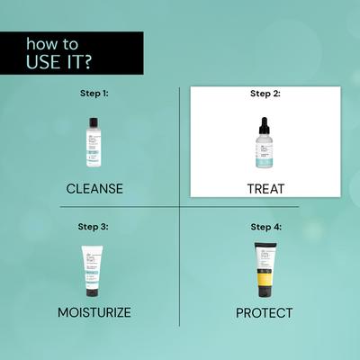 Deconstruct Hydrating Serum 30 ml - Toners