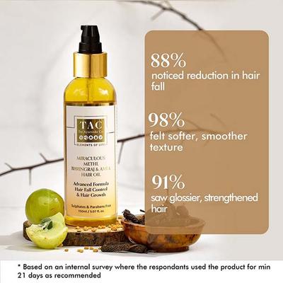 TAC The Ayurveda Co. Miraculous Methi, Bhringaraj and Amla Hair Oil 150 ml - Personal Care (Ayush)