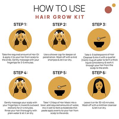 The Tribe Concepts Hair Grow Kit With Steel Tin 450 gm - Hair Oils