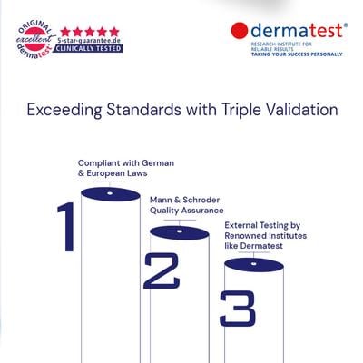 Numis Med Urea 5% Day Cream - Extremely Dry Skin 50 ml - Day Cream