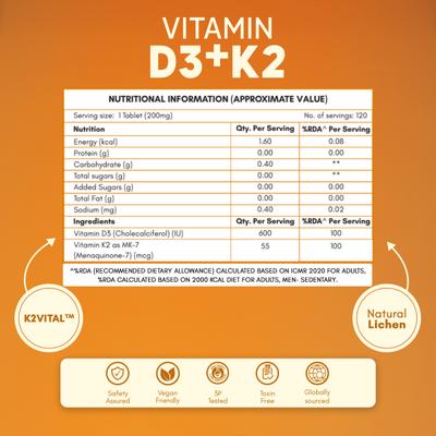 Rasayanam Vitamin D3 K2 (MK-7) Tablets 120's - Speciality Medicines