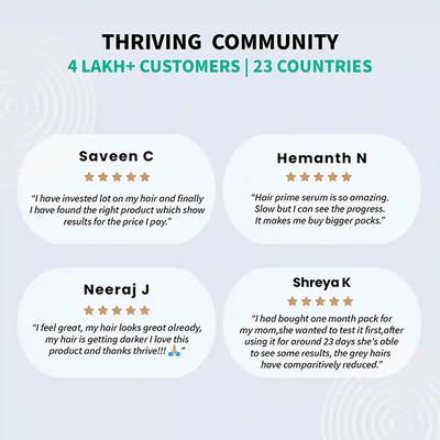 ThriveCo Hair Prime Serum 30 ml - Hair Serums