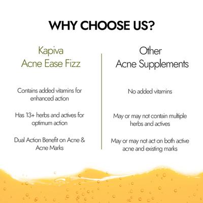 Kapiva Skin Foods Acne Ease Fizz Tablet 20's - Skin-Treatment