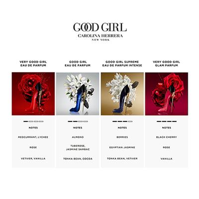 Carolina Herrera Very Good Girl Eau de Parfum 80 ml - Women Perfumes (Edt/Edp)
