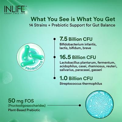 Inlife Pre & Probiotic Forte Veg Capsule 60's - Digestive Health