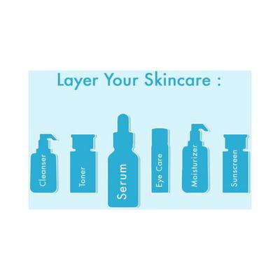 Conscious Chemist Hydrating & Plumping Serum 3% Multi-Molecular Hyaluronic Acid Serum 15 ml - Face Serum