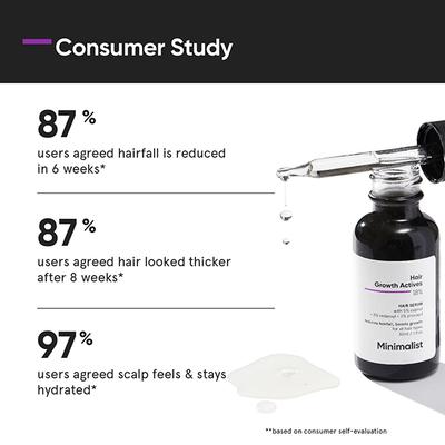 Minimalist Hair Growth Actives 18 % Hair Serum 30 ml - Hair Serums