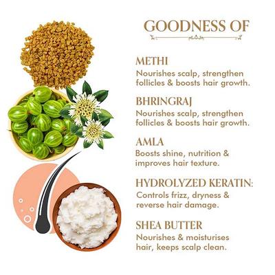 TAC The Ayurveda Co. Miraculous Methi, Bhringaraj and Amla Hair Mask 200 gm - Personal Care (Ayush)