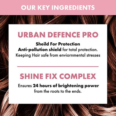 Alfaparf Milano Nutritive Leave-In Conditioner Hair Spray for Dry Hair, Detangles & Softens 125 ml - Hair Sprays & Mists