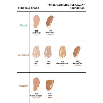 Revlon Colorstay Full Cover Foundation - Sand beige 30 ml - Foundation