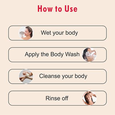The Love Co. Texas Body Wash - Body Wash For Women - Hydrating - Moisturizing Body Care - 100% Vegan - Paraben Free 250 ml - Shower Gels & Body Wash